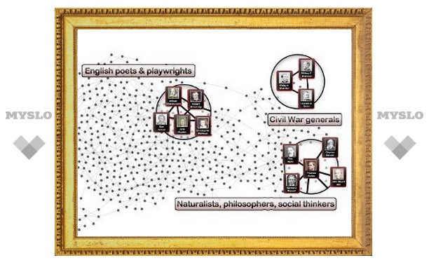 Математики рассчитали взаимное влияние писателей