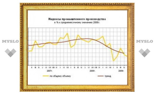 Спад производства в России превысил 17 процентов