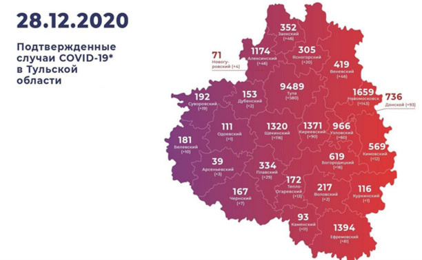 В каких городах Тульской области самый большой прирост по числу заболевших ковидом: карта на 28 декабря
