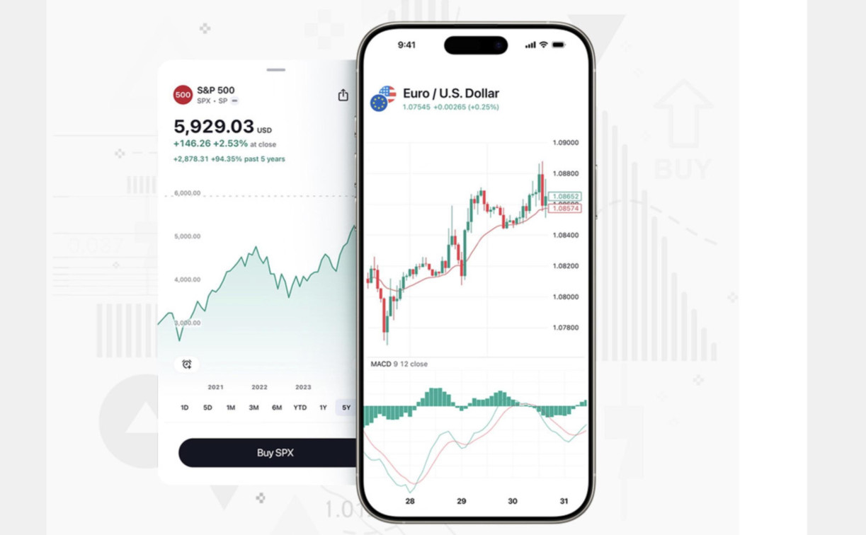 Аналитический портал NPBFX: отзывы о рынке, инвестидеи и сигналы трейдеров
