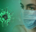 В Тульской области на коронавирус обследовали почти 200 человек