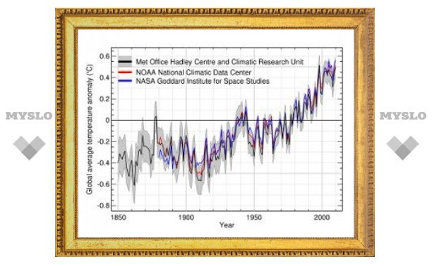 2010 год признали самым теплым за всю историю наблюдений