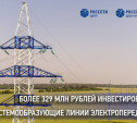 «Россети Центр и Приволжье» инвестировали более 329 млн рублей в ремонт системообразующих ЛЭП в Тульской области