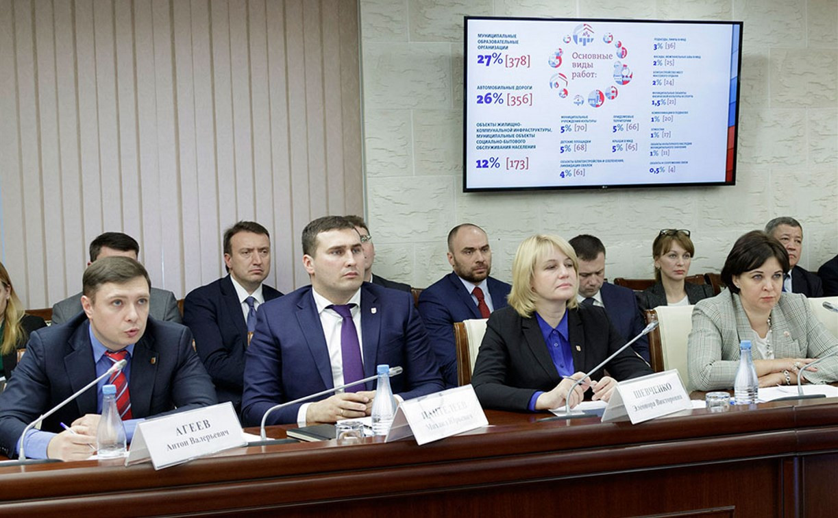 В Тульской области подвели итоги голосования по заявкам на участие в проекте «Народный бюджет – 2018»