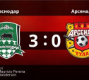 «Арсенал» с крупным счётом проиграл «Краснодару» – 3:0