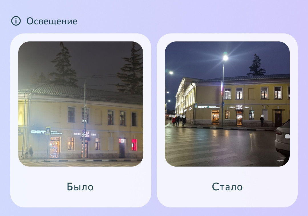 За неделю туляки чаще всего жаловались на проблемы с освещением и мусором