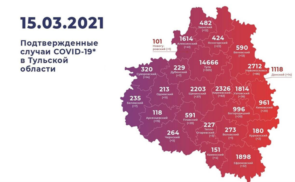 Где в Тульской области за неделю больше всего заражений ковидом: карта на 15 марта