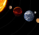 Как на нас повлияет судьбоносный парад планет-2020: астролог предостерегает