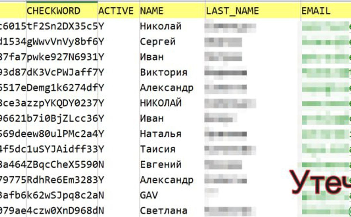 Взлом сайта тульской администрации: данные зарегистрированных пользователей утекли в Сеть 