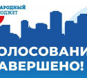 Объявлены победители регионального проекта «Народный бюджет-2024»