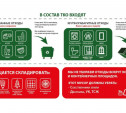 ООО «МСК-НТ»: о правилах складирования отходов на контейнерных площадках