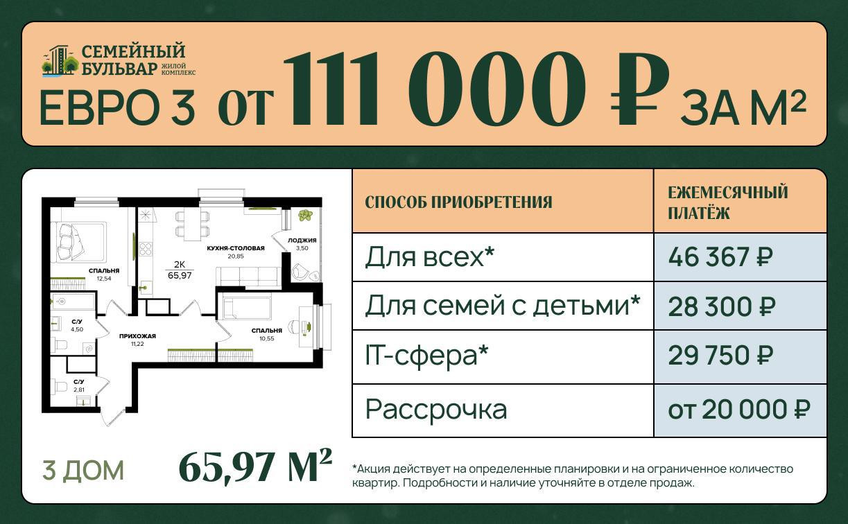 Ключ к выгоде от «Семейного бульвара»: как не переплатить за метры в новостройке? 