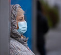 Узловский городской суд за год собрал 8 миллионов рублей «коронавирусных» штрафов