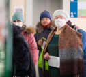 Уровень заболеваемости гриппом и ОРВИ в Тульской области за неделю вырос на 10,5%