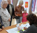 В Тульской области по состоянию на 12.00 проголосовали почти 164 тысячи человек