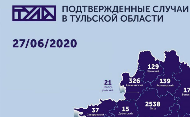 Самые зараженные коронавирусом города Тульской области: карта на 27 июня