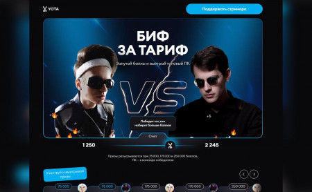 Новости компаний