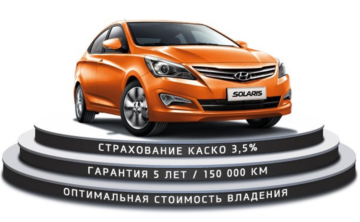 Весомые преимущества при покупке Hyundai Solaris в марте!