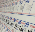 Два новых элемента таблицы Менделеева назвали в честь Подмосковья и Японии