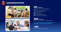 Депутаты Тульской областной Думы высоко оценили работу правительства региона, Фото: 6