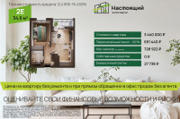 Альтернатива семейной ипотеки в ЖК «Настоящий», Фото: 2