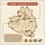 Режим «Половодье» в Тульской области: в чем опасность и как подготовиться? , Фото: 3