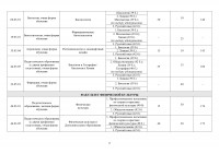 Проходные баллы ТулГУ и ТГПУ им. Л. Н. Толстого, Фото: 10