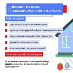 Что делать при объявлении ракетной опасности, Фото: 1