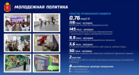 Депутаты Тульской областной Думы высоко оценили работу правительства региона, Фото: 10
