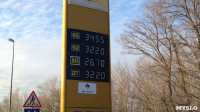 Мониторинг цен на бензин, Фото: 4