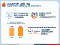 отчет правительства Тульской области за 2022 год, Фото: 38