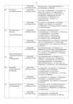 Ограничения движения 5-9 мая, Фото: 12