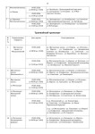 Ограничения движения 5-9 мая, Фото: 15