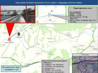 В Тульской области составили схемы объездных путей в случае подтопления мостов , Фото: 3