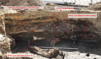 Как проходили раскопки в центре Тулы, Фото: 43