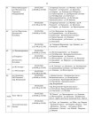 Ограничения движения 5-9 мая, Фото: 13