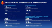 Депутаты Тульской областной Думы высоко оценили работу правительства региона, Фото: 14