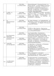 Ограничения движения 5-9 мая, Фото: 2