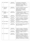 Ограничения движения 5-9 мая, Фото: 9