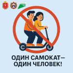 Правила пользования элетросамокатами и другими СИМ , Фото: 5