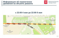 Схемы объезда по Щекинскому шоссе, Фото: 3