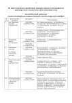Ограничения движения 5-9 мая, Фото: 1