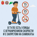 Правила пользования элетросамокатами и другими СИМ , Фото: 13