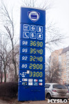 Мониторинг цен на бензин, Фото: 3