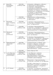 Ограничения движения 5-9 мая, Фото: 3