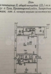 Коммерческая недвижимость с арендаторами 2025, Фото: 6