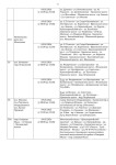 Ограничения движения 5-9 мая, Фото: 6