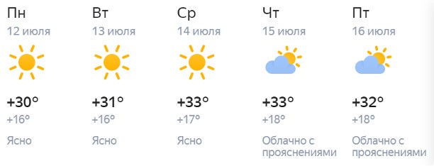 Погода на завтра Краснокамск. Погода Краснокамск на завтра подробно по часам. Погода Краснокамск на 3 дня подробно по часам.